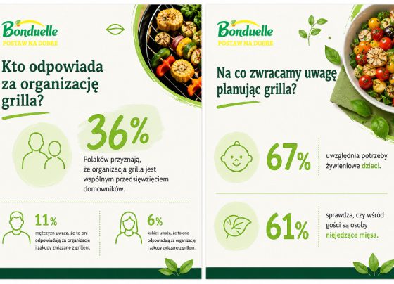 grill-po-polsku-sie-zmienia-wiecej-wspolnego-planowania-warzyw-i-menu-dla-roznych-gosci